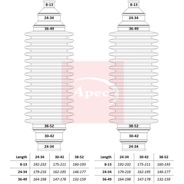 APEC STEERING RACK BOOT KIT image